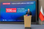 Prezentacja dotycząca audytów Krajowej Administracji Skarbowej za lata 2020-2023, z kwotą 106 mld zł objętą zawiadomieniami do prokuratury.